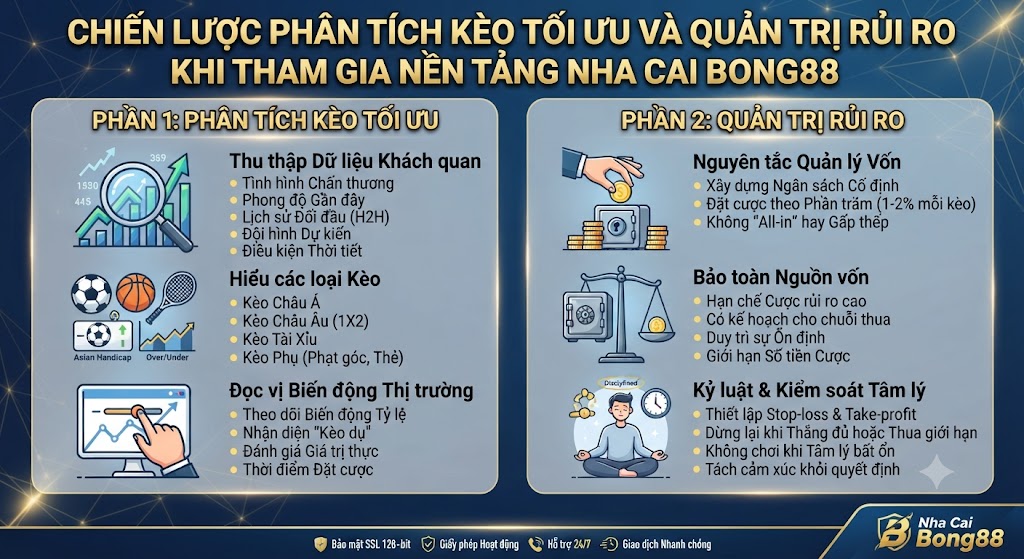 nha cai bong88